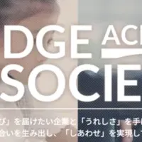 SDGs経営支援開始