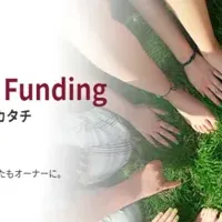 Globalbank Funding秘話