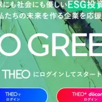 THEOグリーンの提供