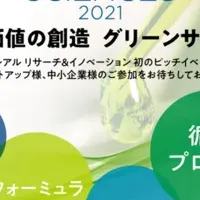 グリーンサイエンス2021