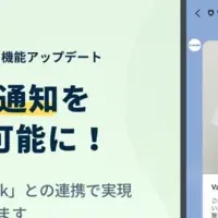 再入荷通知がLINEで