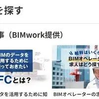 BIMwork始動