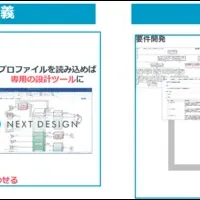 新しい設計ツール登場