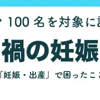 コロナ禍妊娠出産調査