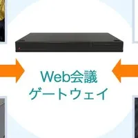 Web会議ゲートウェイ