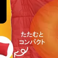 USB電気ブランケット