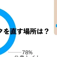 無人美容スタンド