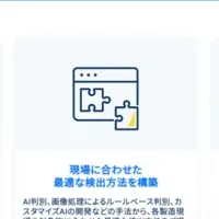 CREAiTEの魅力