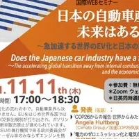 自動車産業の未来