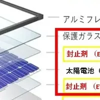 岡山発の新技術