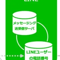 琴平バスの新機能