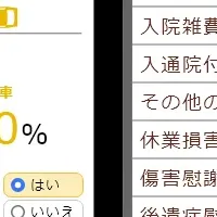 交通事故お役立ち手帳