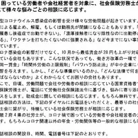 社労士の日相談会