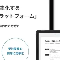 海外進出支援の新サービス