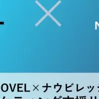 新たな採用支援サービス