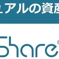 「i-Share®DX」紹介