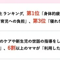 母親の産後の辛さ