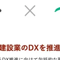 燈と大成建設が提携