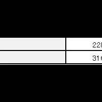 CO₂削減の取り組み