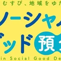 京信ソーシャル預金