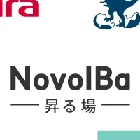 スタートアップとNovolBa