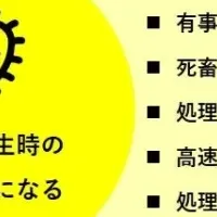 畜産業界の新技術