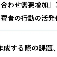 オウンドメディアの現状