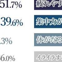 酸素水で健康促進