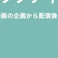 インタラクティブ動画革命