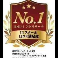 ウェブフリがNo.1