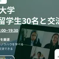 留学生交流会