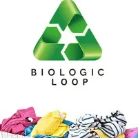 BIOLOGIC LOOPの再生