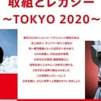 TOKYO2020の成果