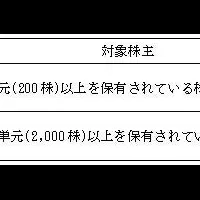 株主優待が進化！