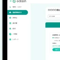 三井物産の新サービス「e-dash」