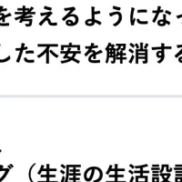 子育て世代の資産形成