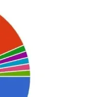 「起立性調節障害」とは