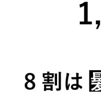 イメチェン失敗の実態