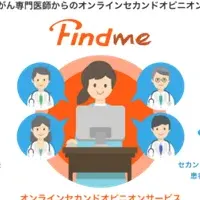 Findme がんセカンドオピニオン