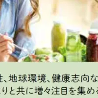 食トレンドの祭典