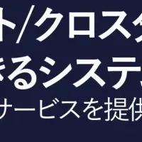 EC販路変革の新技術