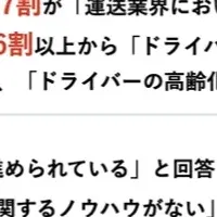 運送業のDX課題