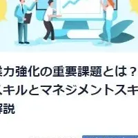 営業活性化メディア