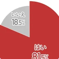 紅茶の健康効果