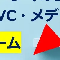 医療スタートアップ支援サイト