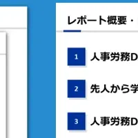 人事労務のDX事例