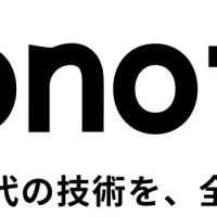 MonoidのDX推進