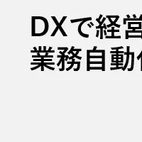 起業家のDX支援