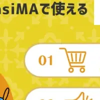 asiMaの新機能