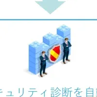 医療ISACが病院を守る